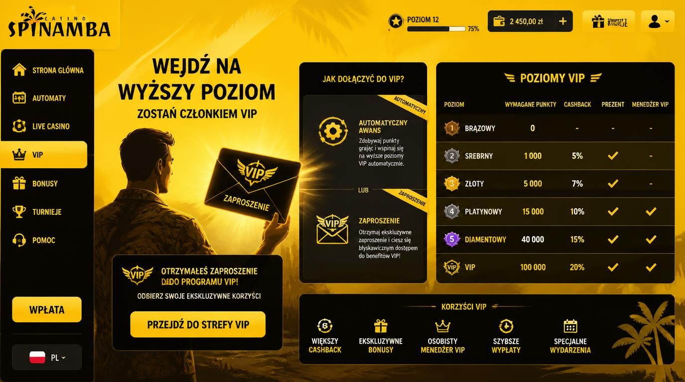 Symbol VIP z odznaką i zaproszeniem obok elementu automatycznego awansu