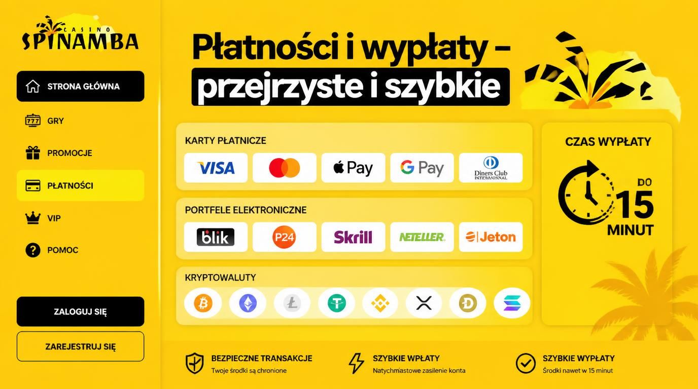 Różne metody płatności i wypłat prezentowane wizualnie